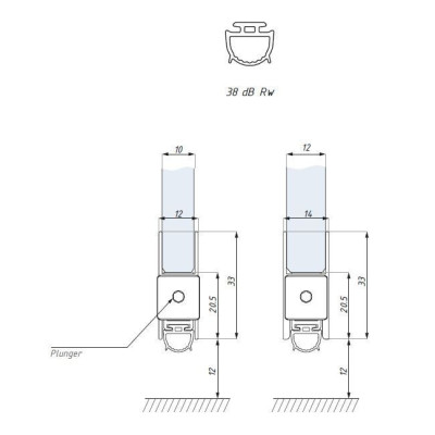 CCR1030B12 NA - Prah